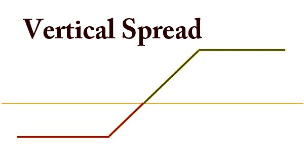 Vertical Spread