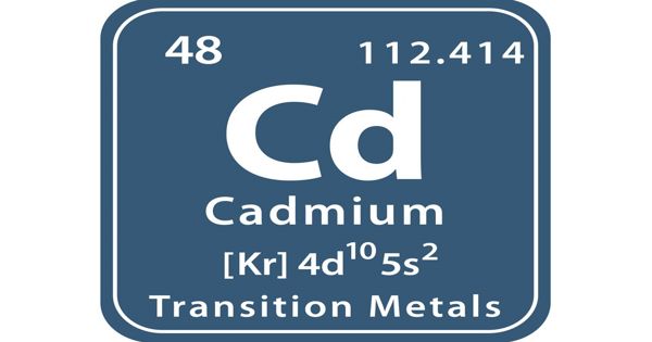 Cadmium – a chemical element