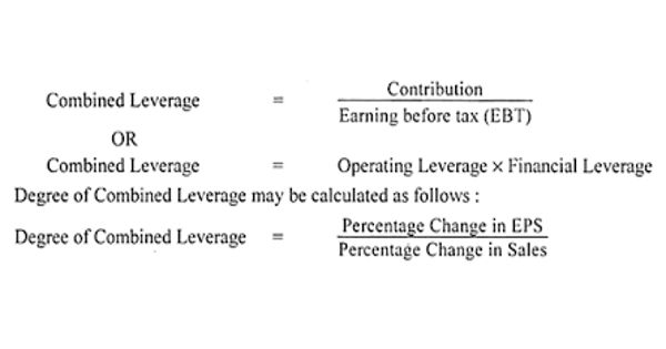 Degree of Combined Leverage (DCL)