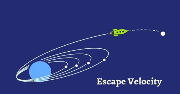 Escape Velocity in Physics