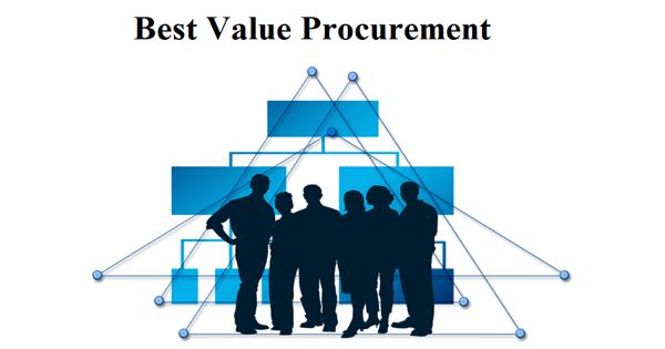 Best value procurement – an innovative purchasing methodology