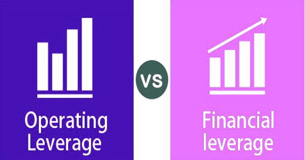 Difference between Operating Leverage and Financial Leverage