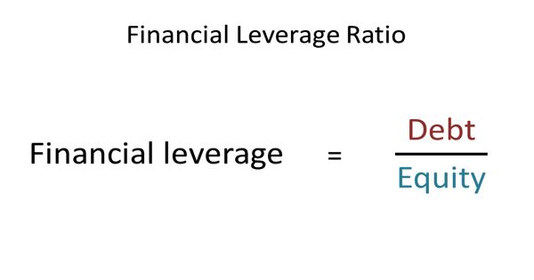 Financial Leverage