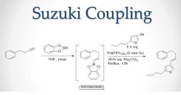 Suzuki reaction – an organic reaction