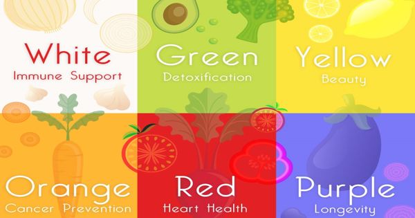 Colors and health – an Open Speech
