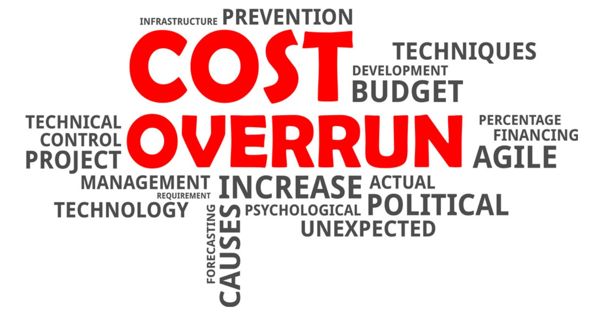 Cost Overrun – involves unexpected incurred costs