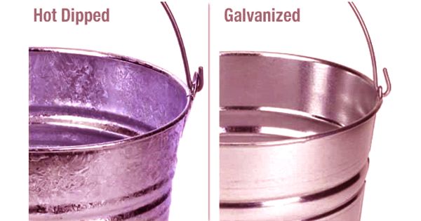 Hot-dip galvanization – a form of galvanization