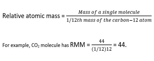 relative-atomic-mass-an-important-concept-in-chemistry-assignment-point