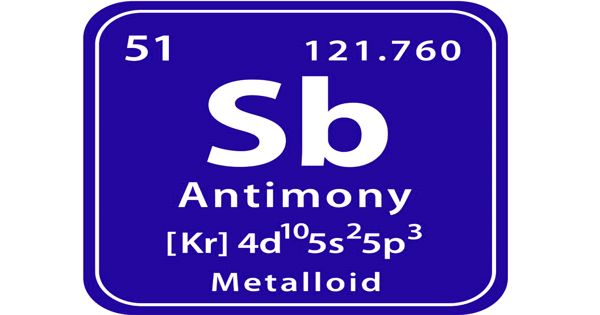 Antimony – a chemical element