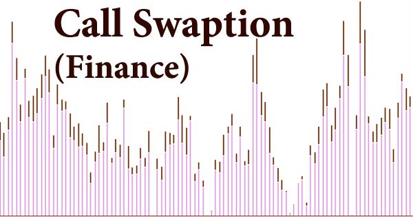 Call Swaption (Finance)