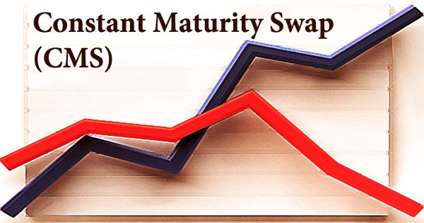 Constant Maturity Swap (CMS)
