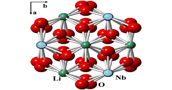 Lithium Niobate – a ferroelectric material