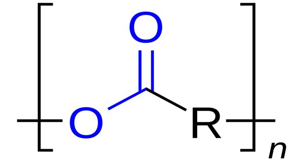 Polyester – a category of polymers