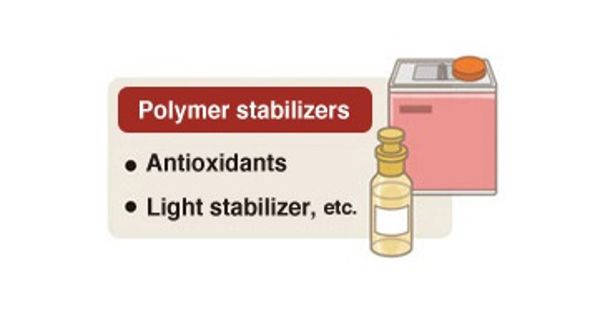 Polymer stabilizers – to prevent the degradation of polymers