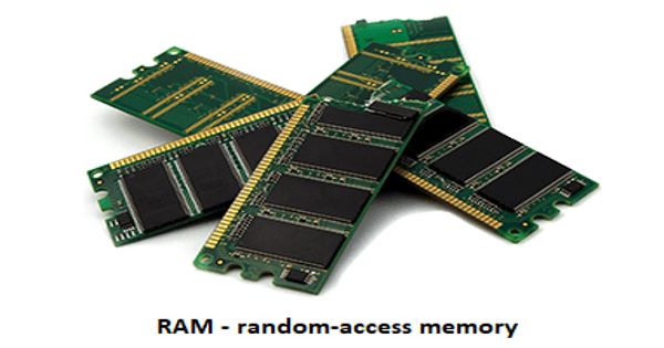 Random-access memory – a form of computer memory