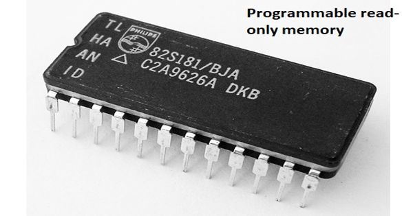 Programmable read-only memory – a form of digital memory