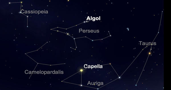 Algol – a bright star in the Perseus constellation