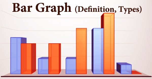 Bar Graph (Definition, Types) - Assignment Point