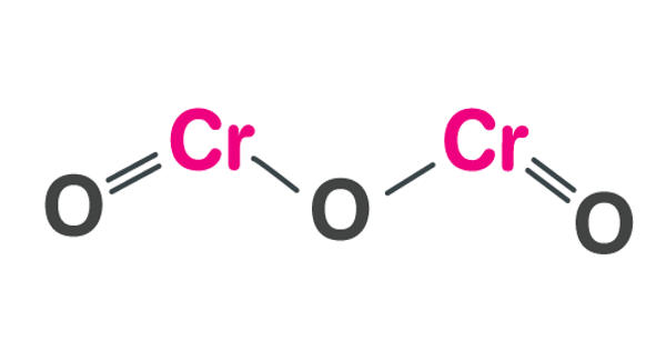 Chromic oxide – an inorganic compound