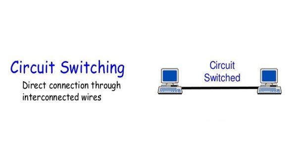 Circuit switching