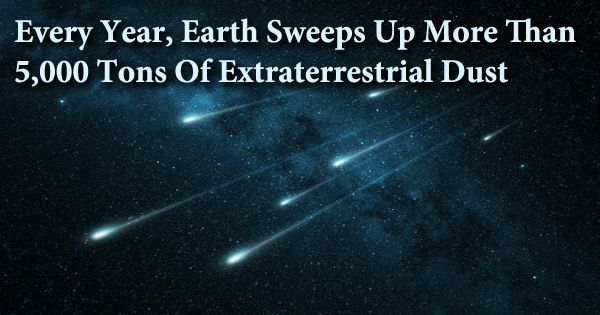 Every Year, Earth Sweeps Up More Than 5,000 Tons Of Extraterrestrial Dust