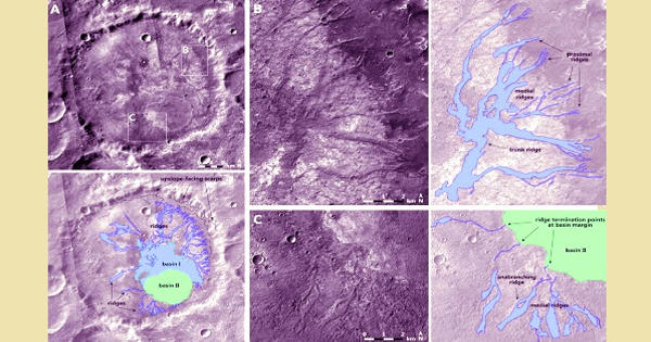 Newly-discovered closed-source drainage basin spotted on Mars