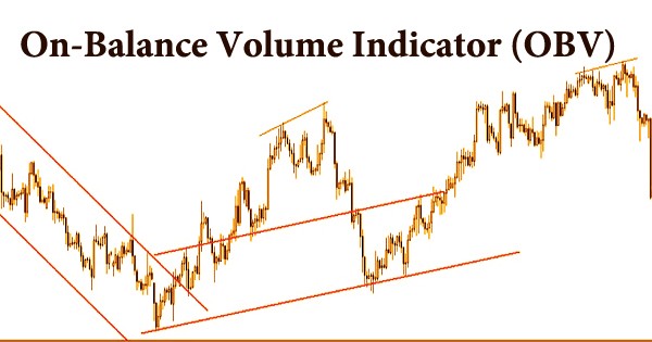 On-Balance Volume Indicator (OBV)
