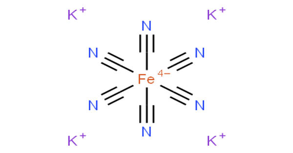 Potassium ferrocyanide – an inorganic compound