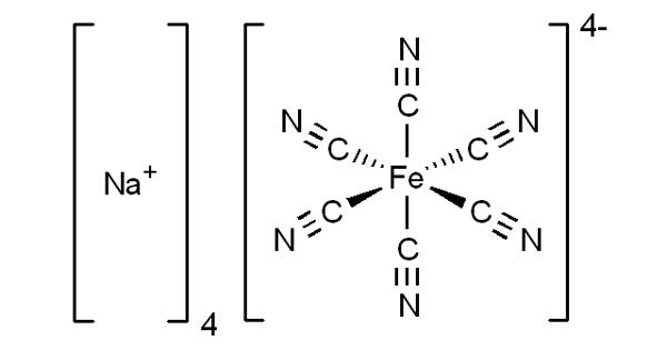 Sodium ferrocyanide – an odorless yellow solid