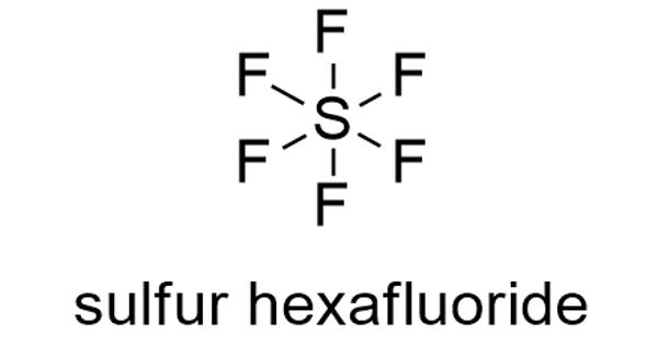 Sulfur Hexafluoride – an extremely potent and persistent greenhouse gas