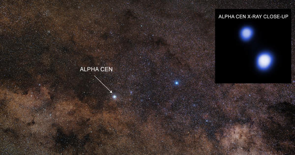Alpha Centauri – the brightest star in the southern Centaurus constellation