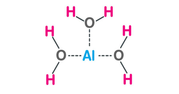 Aluminum Hydroxide – an inorganic compound