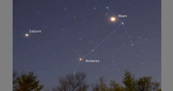 Antares – a red supergiant star in the Milky Way galaxy