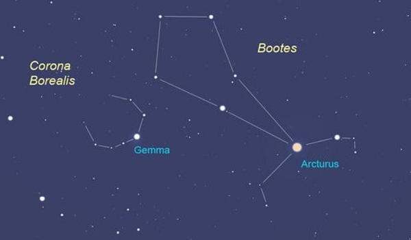 Arcturus – the brightest star in the northern celestial hemisphere ...