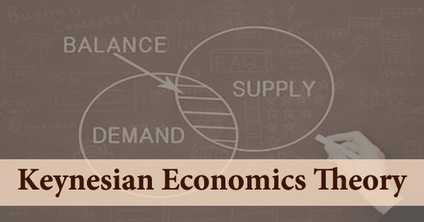 Keynesian Economics Theory