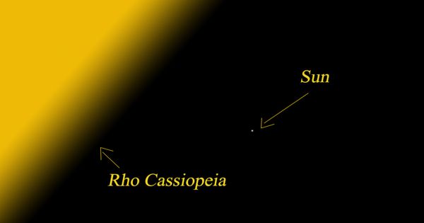 Rho Cassiopeiae – a Yellow Hypergiant Star