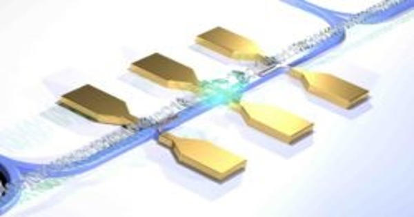 Scientists use Light to read out Superconducting Circuits to Manipulate Quantum Information
