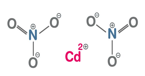 Cadmium Nitrate – an Inorganic Compound