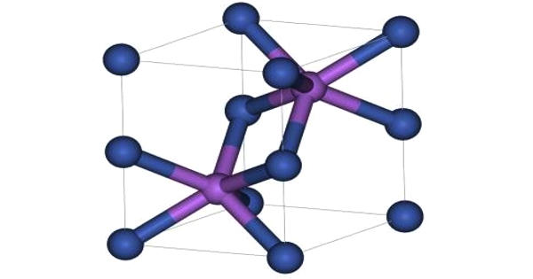 Nickel Selenide – an Inorganic Compound