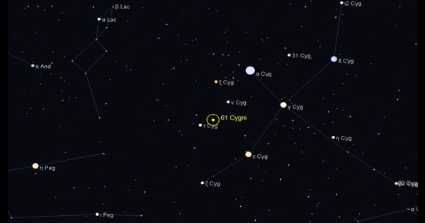 61 Cygni – a Binary Star System in the Constellation Cygnus