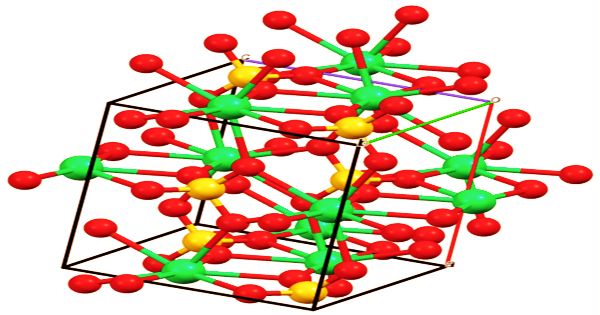 charge of calcium in calcium sulfide