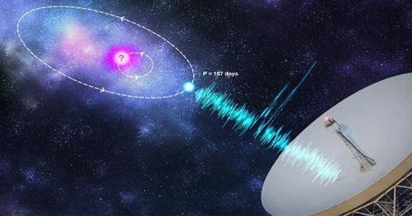 Fast Radio Bursts are Extremely Brief Emissions of Light from Unknown Location