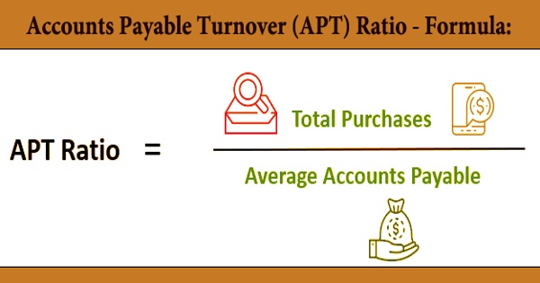 accounts payable turnover ratio