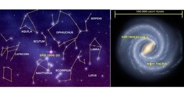 LBV 1806-20 – a Blue Supergiant Star