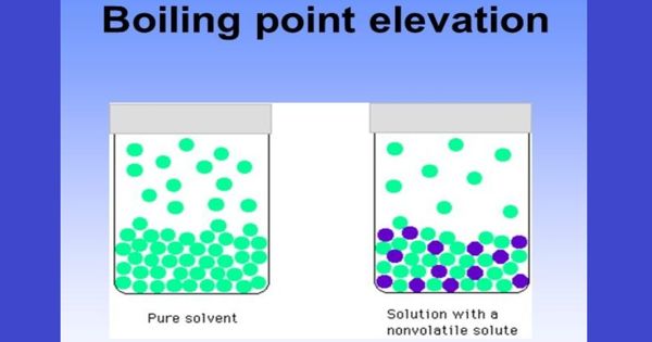 Boiling-point Elevation – a Solution has a Higher Boiling Point than a Pure Solvent