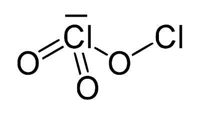 Chlorous Acid – an Inorganic Compound