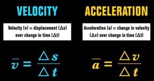 Difference between Velocity and Acceleration