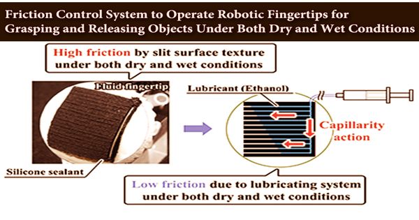 Friction Control System to Operate Robotic Fingertips for Grasping and Releasing Objects Under Both Dry and Wet Conditions