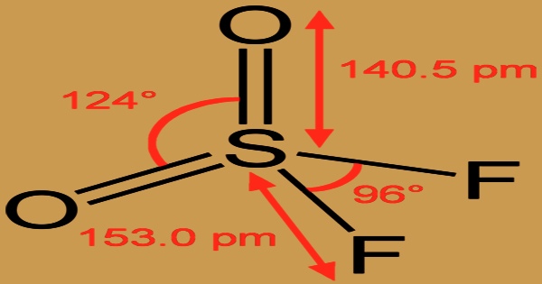 Sulfuryl Fluoride (Structure, Properties, Uses) - Assignment Point