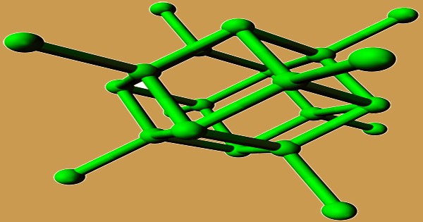 Strontium Chloride Structure Properties Uses Assignment Point Strontium Chloride Structure Properties Uses Assignment Point